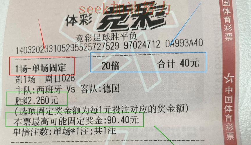世界杯投注怎么玩？一篇讲清楚｜平台排行（世界杯官方信息）